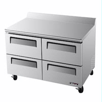 Chef Bases